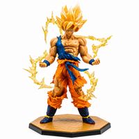 Goku Super Saiyan Anime Collectible Action Figure